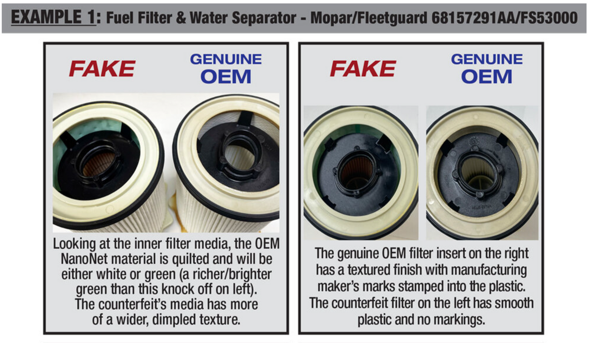 Genuine Mopar 68157291AA MO-291 Fuel Filter 2010–2024 6.7L Cummins