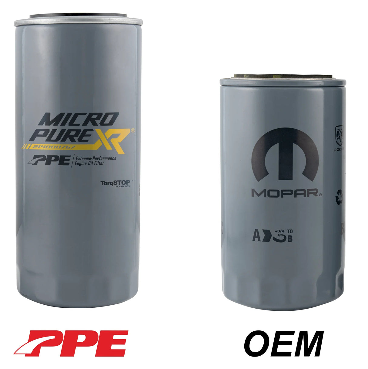 PPE 214000767 MicroPure 5 Micron Oil Filter 1989-2024 5.9L 6.7L Cummins Diesel