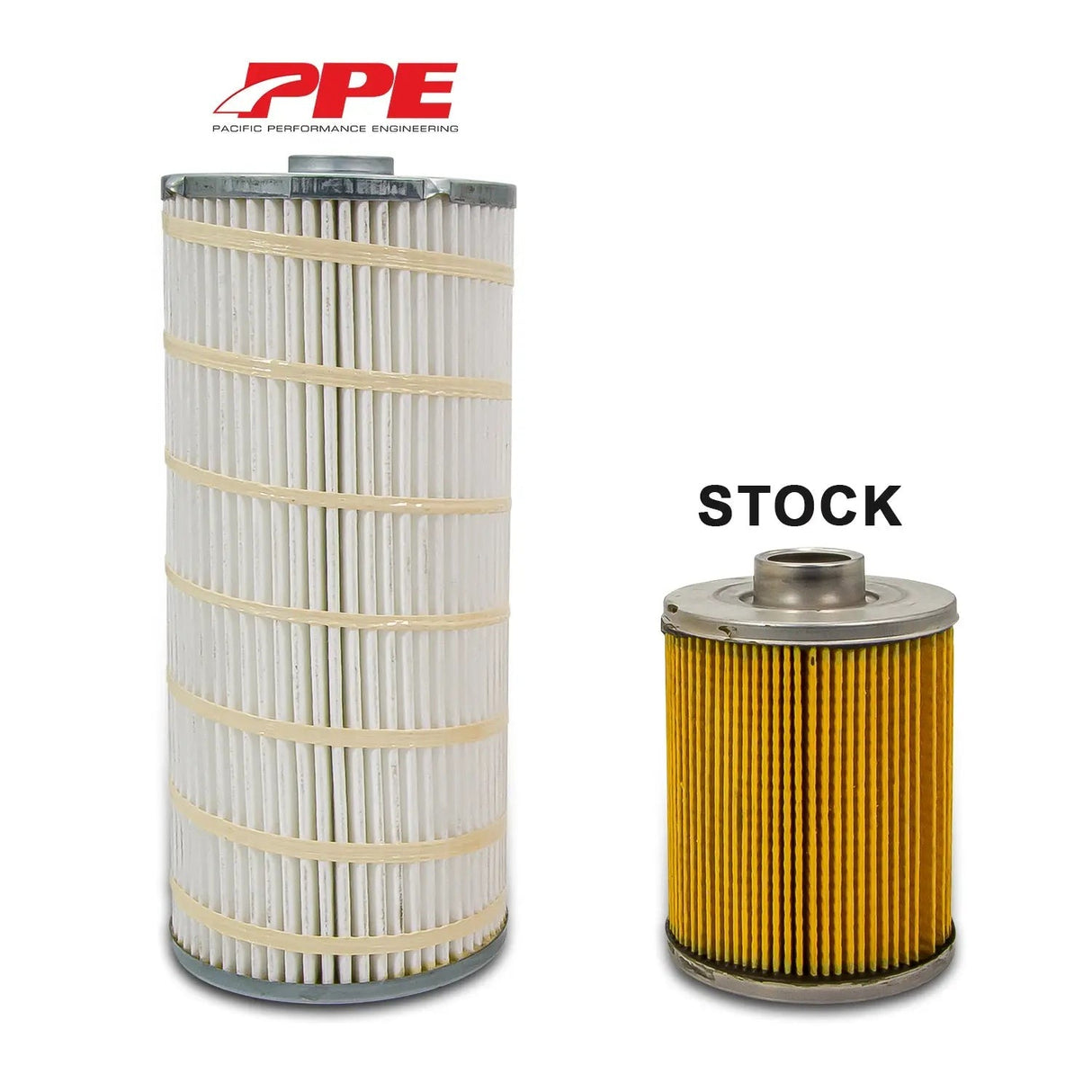 PPE 114000555 Premium High-Efficiency Deep Oil Filter 5 Micron 2001-2019 Duramax