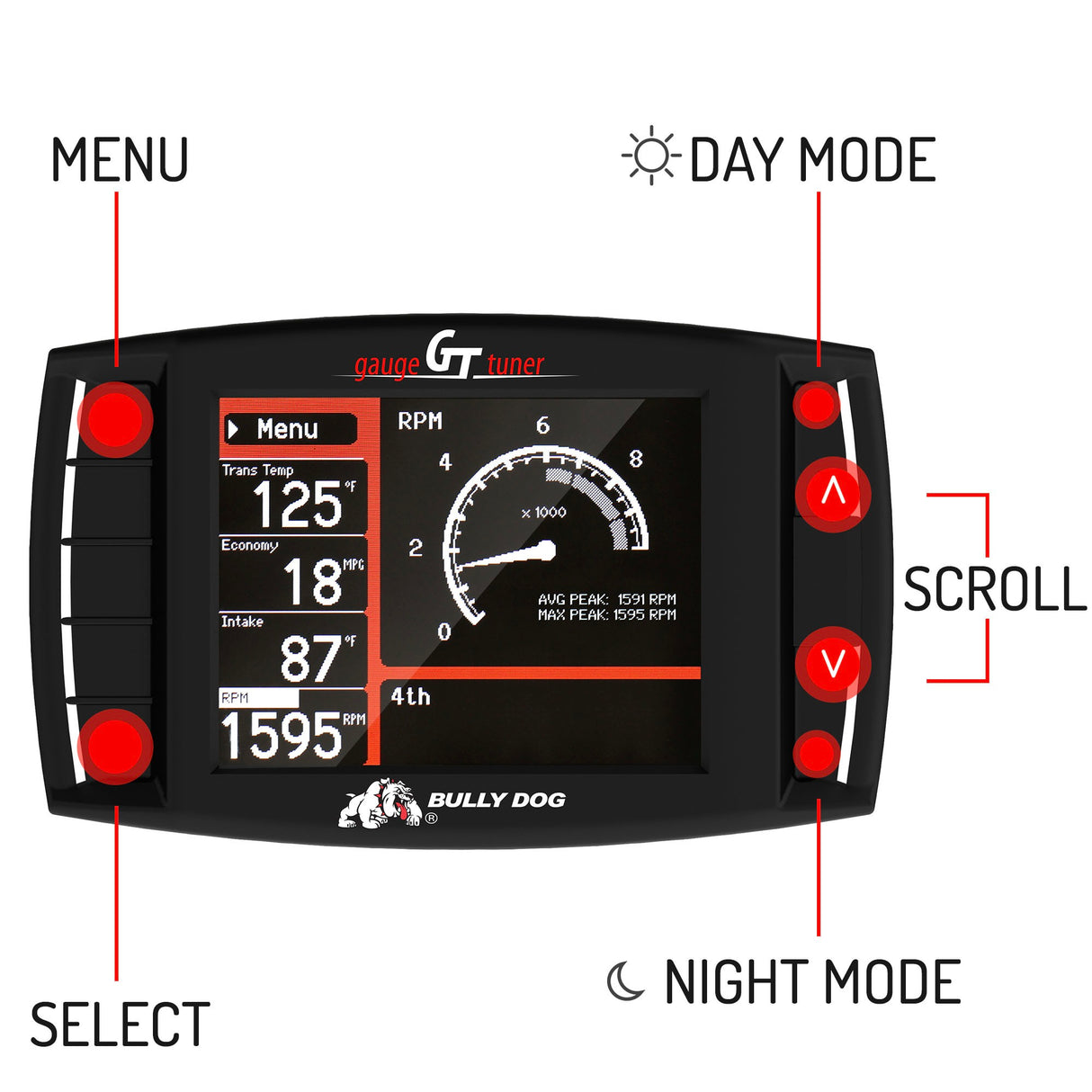 Bully Dog 40420 GT Diesel Tuner 2001-2016 Duramax LB7 LLY LBZ LMM LML