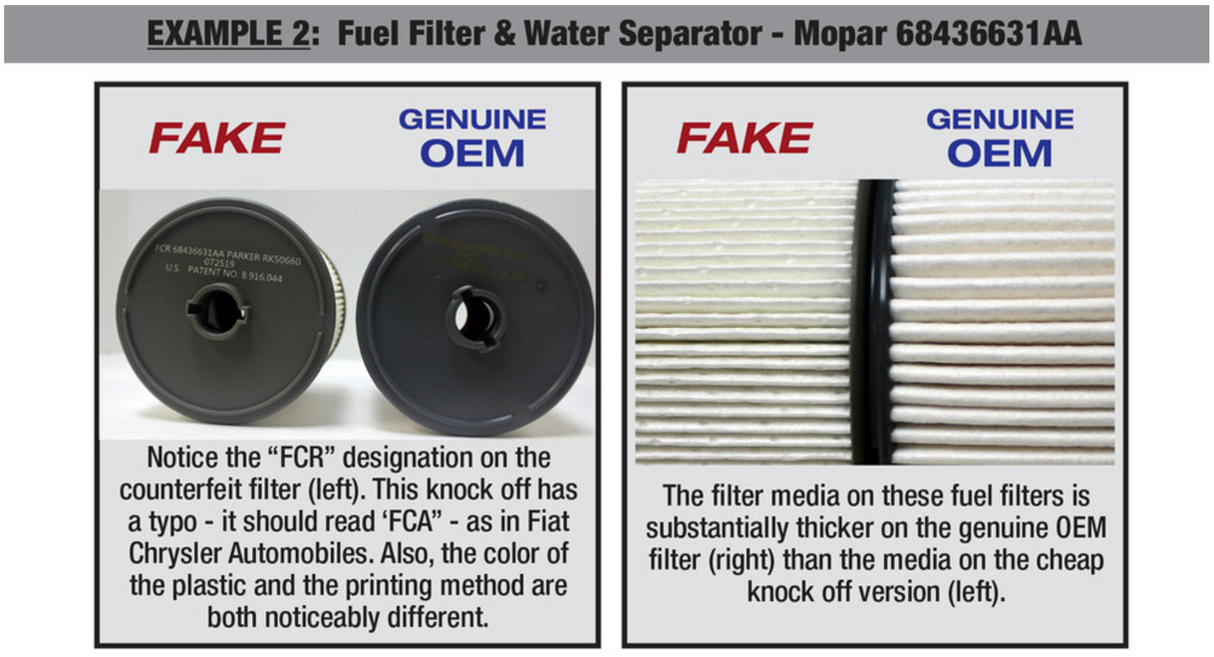 Genuine Mopar Fuel Filter & Water Separator Set 2013–2018 6.7L Cummins