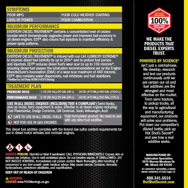 Hot Shot’s Secret EDT Everyday Diesel Treatment 6-in-1 Fuel Booster Additive