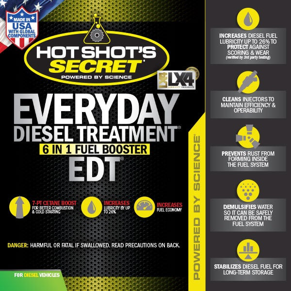 Hot Shot’s Secret EDT Everyday Diesel Treatment 6-in-1 Fuel Booster Additive