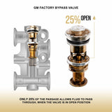PPE 125069000 10L80 Transmission Fluid Thermal Bypass Valve 2020-2026 3.0L Duramax LM2 LZ0
