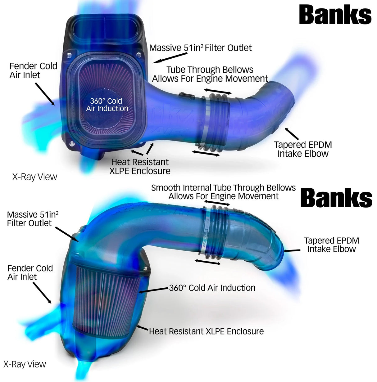 Banks Ram-Air Cold Air Intake 2024 Chevy/GMC L5P Duramax