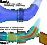 Banks Ram-Air Cold Air Intake 2020-2023 Chevy/GMC L5P Duramax