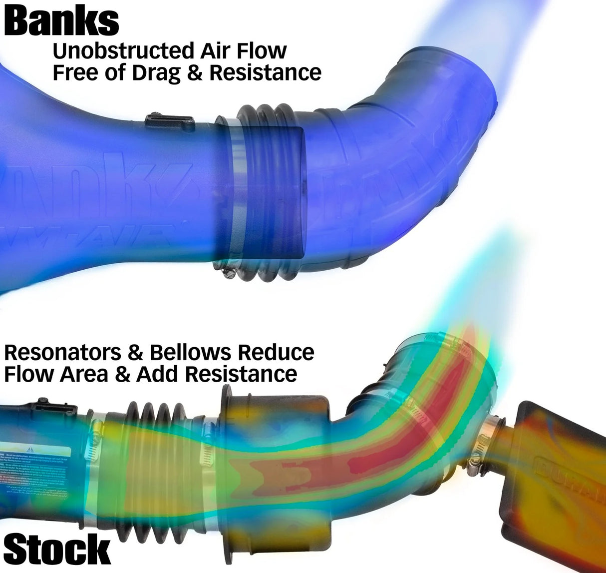 Banks Ram-Air Cold Air Intake 2024 Chevy/GMC L5P Duramax