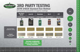 Hot Shot's Secret Stiction Eliminator Engine Oil Additive