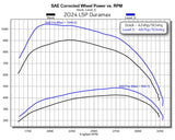 Edge EZ Performance Module 2024–2025 GM L5P Duramax