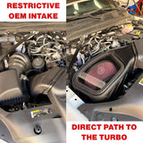S&B 75-5224 Cold Air Intake 2025–2026 Ram 2500/3500 6.7L Cummins