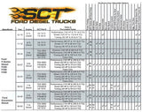 SCT Livewire 5015P TS+ Tuner Programmer for Ford Powerstroke 7.3/6.0/6.4/6.7